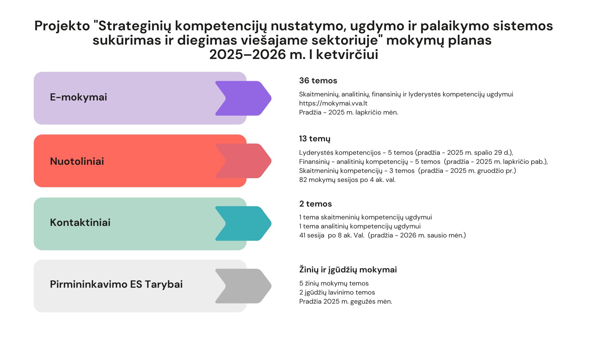 Skaidrė į puslapį.jpg
